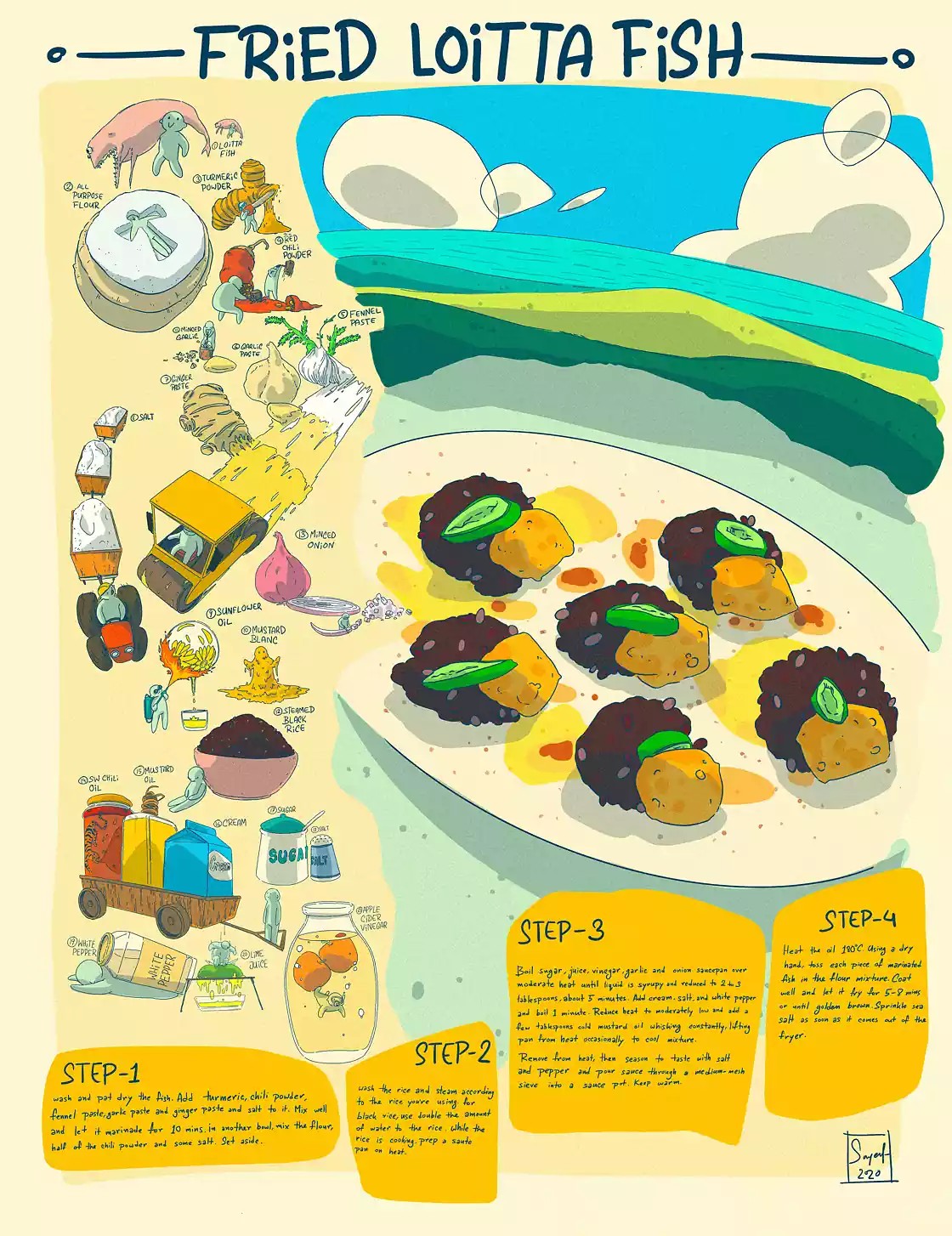 Source: www.goethe.de