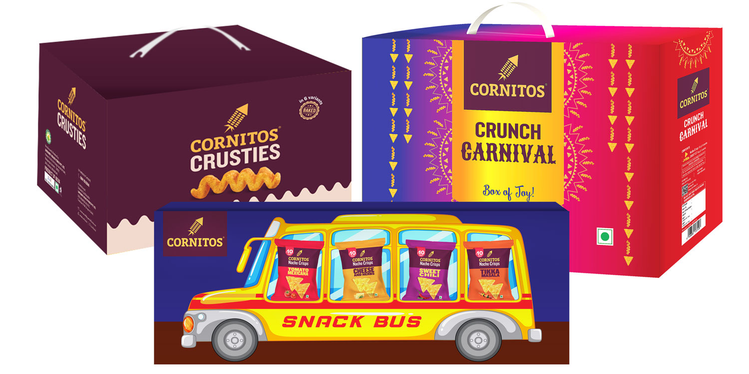 Cornitos