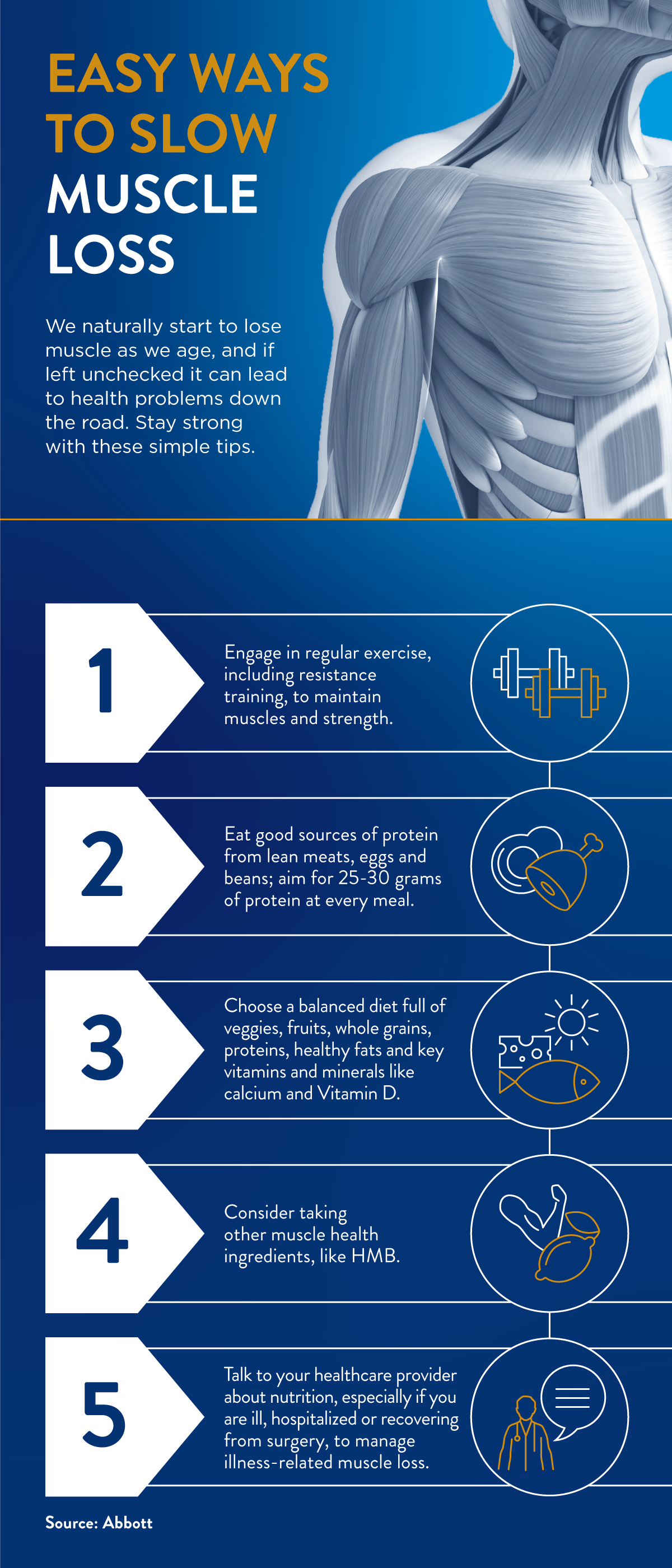 Easy Ways To Slow Muscle Loss