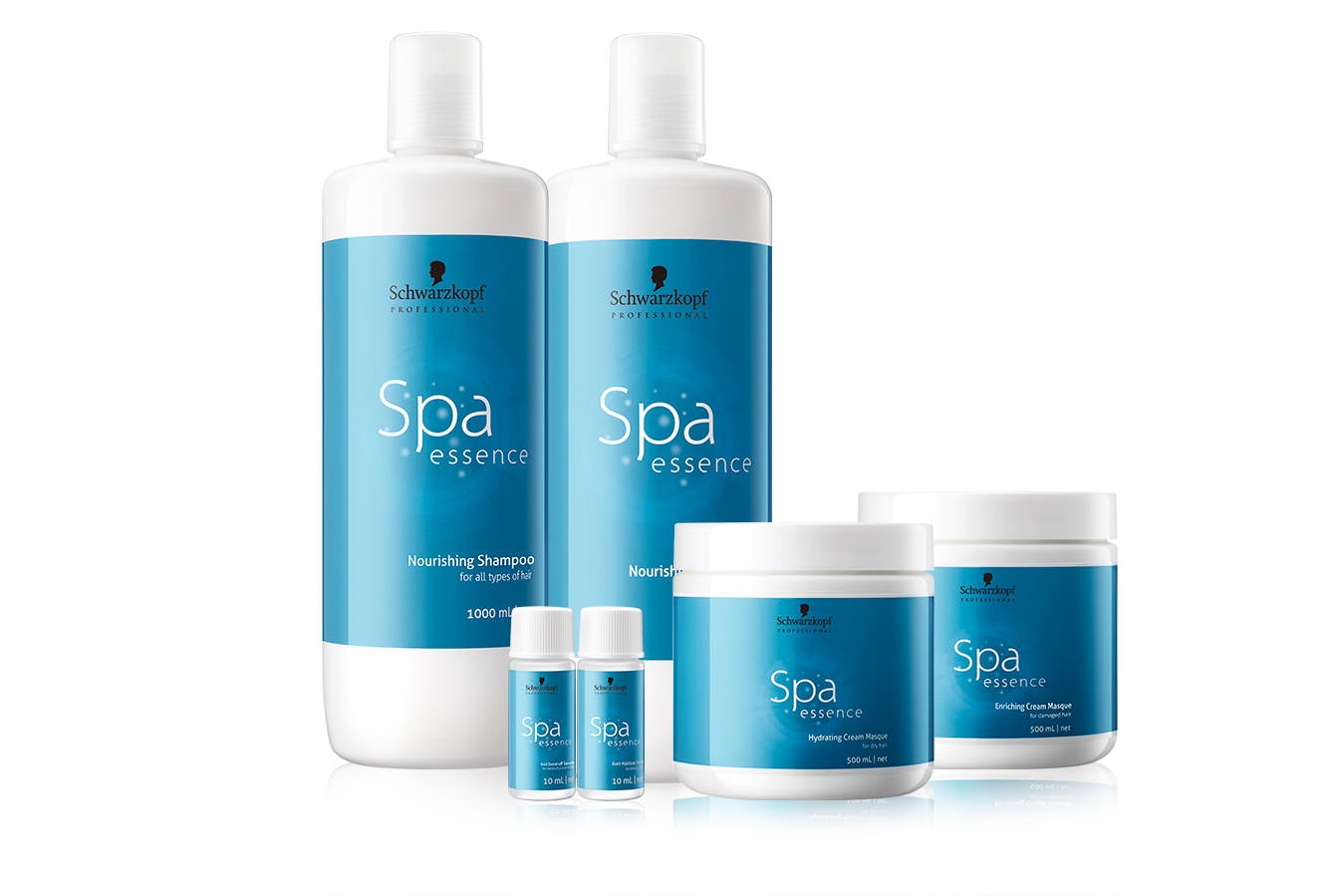 Schwarzkopf Professional