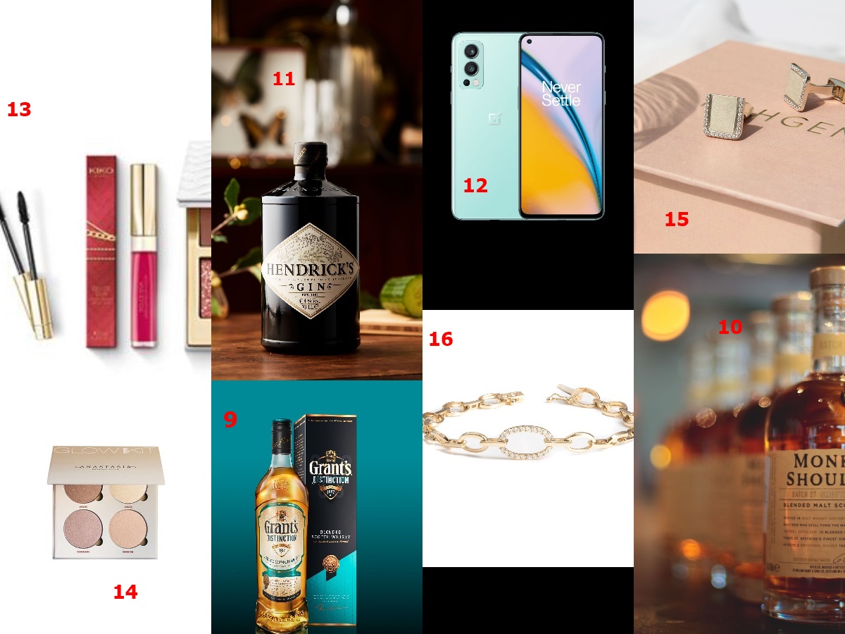 Friendship Day Gifting