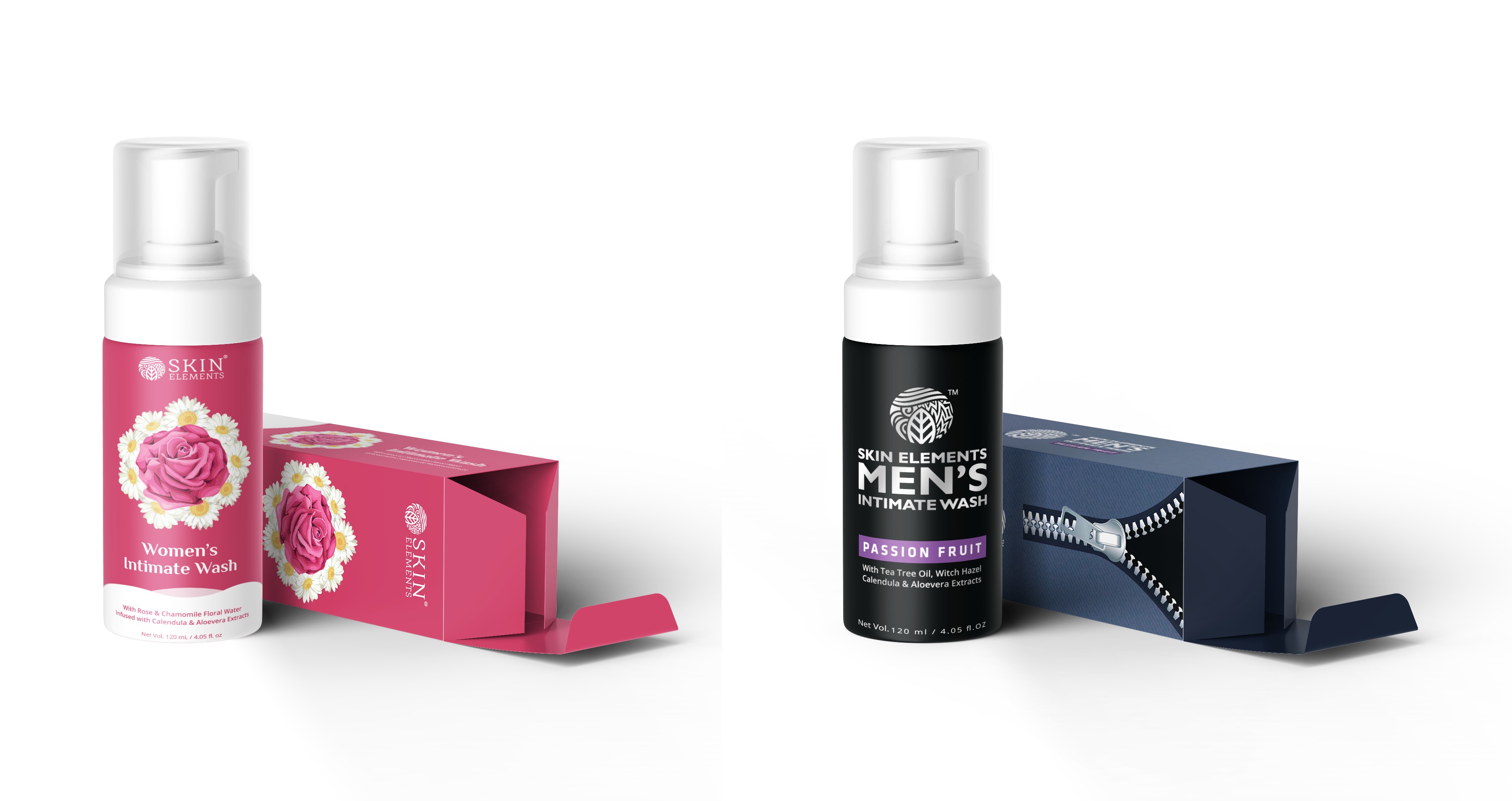 Source: Skin Elements