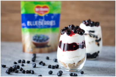 MINI BLUEBERRY CHEESECAKES