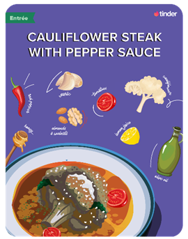 Show different sides of your personality with this blended combination of smoky, spicy and sweet entree