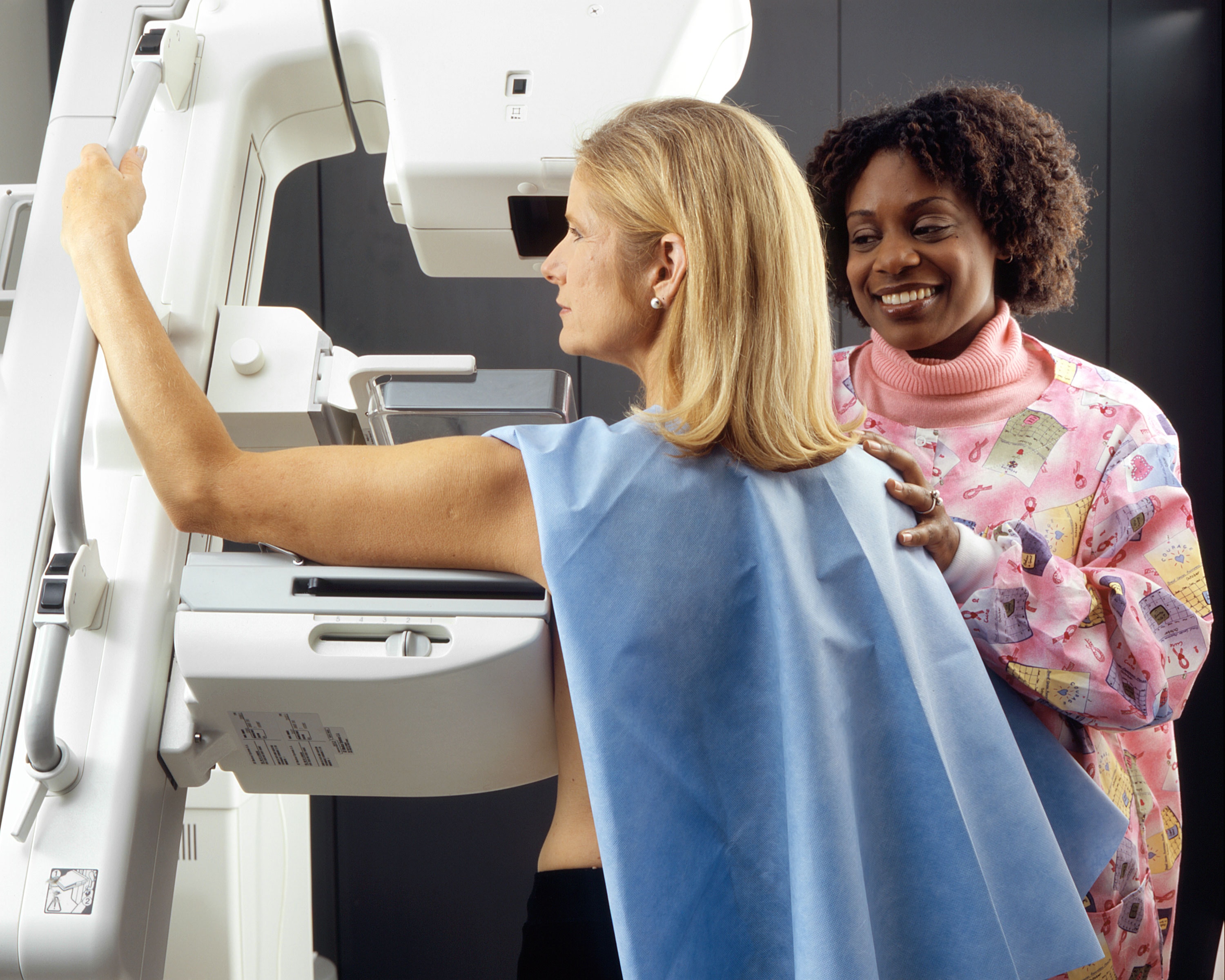 Mammogram screening