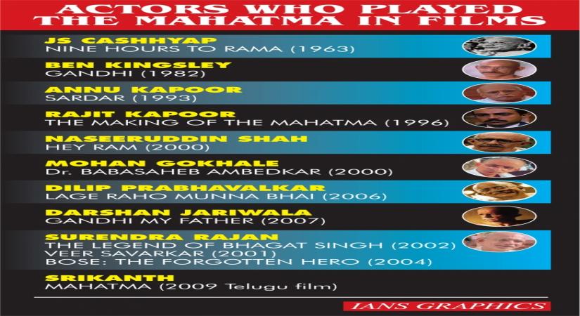 Actors who played the Mahatma in films. (IANS Infographics)