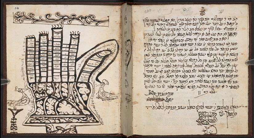 Hebrew Jewish exhibition