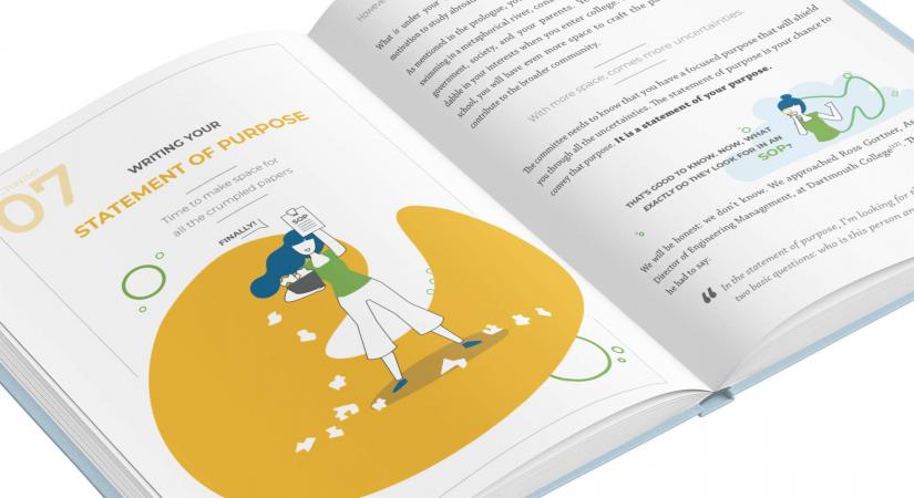 Source: Admitted on Amazon.in