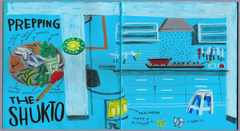 Source: www.goethe.de