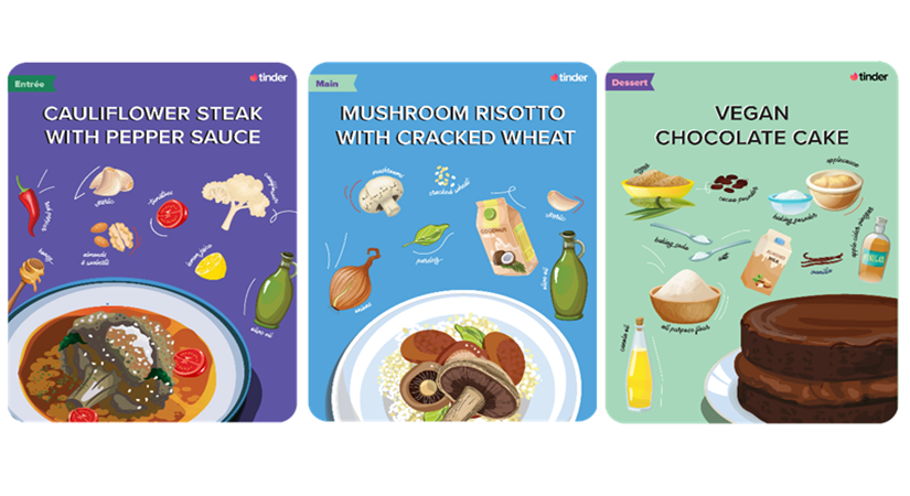 Veganism shows up as one of the most attractive interests on Tinder for young adult daters in India