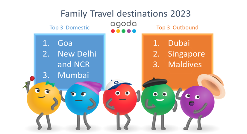 Agoda - Family Travel Destinations