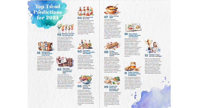  Godrej Vikhroli Cucina