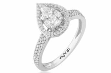 The Aura Ring from IRASVA