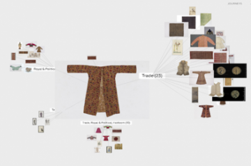 Microsoft, MAP develops artificial intelligence-powered platform for connecting artworks and cultures around world